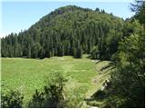 Bohinjsko sedlo - Planina Za Črno goro